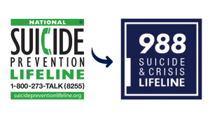 National Suicide Prevention Lifeline (988)