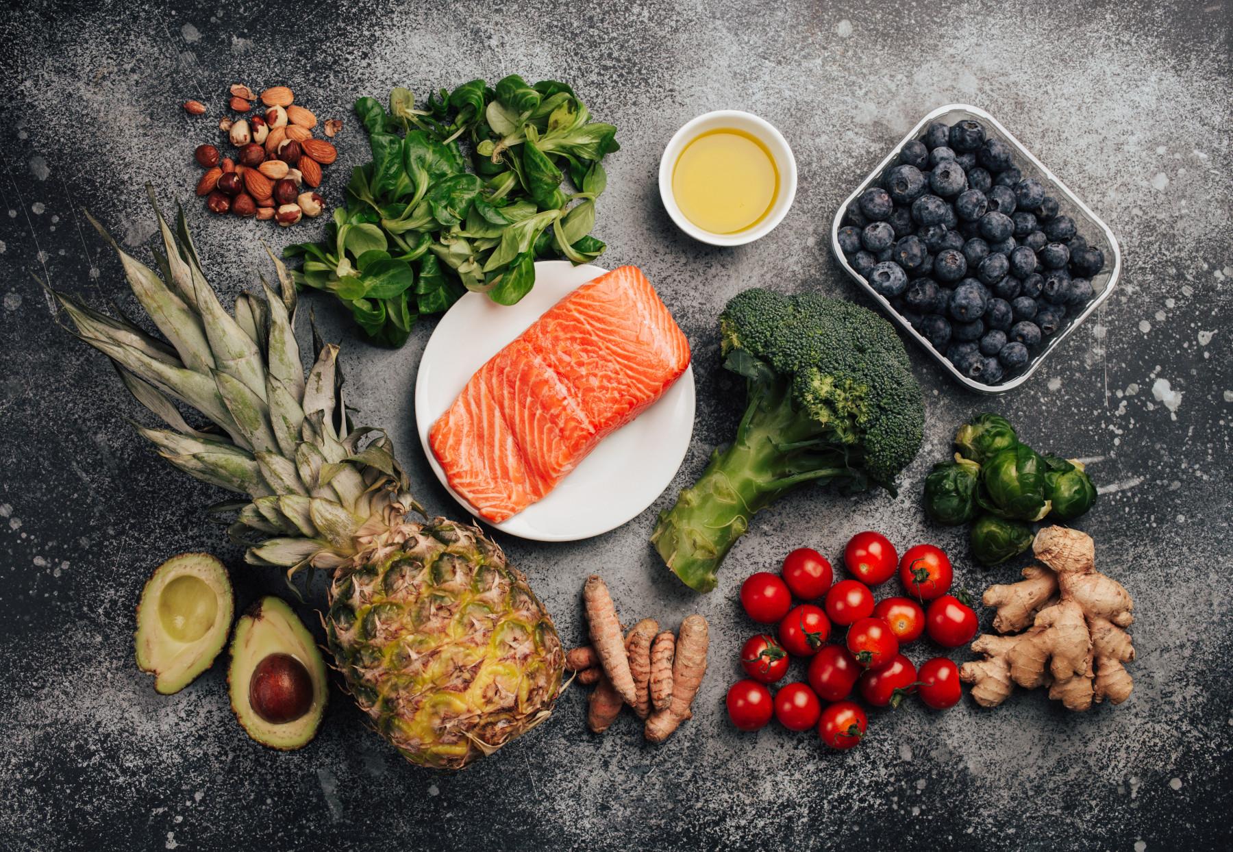 foods that reduce inflammation